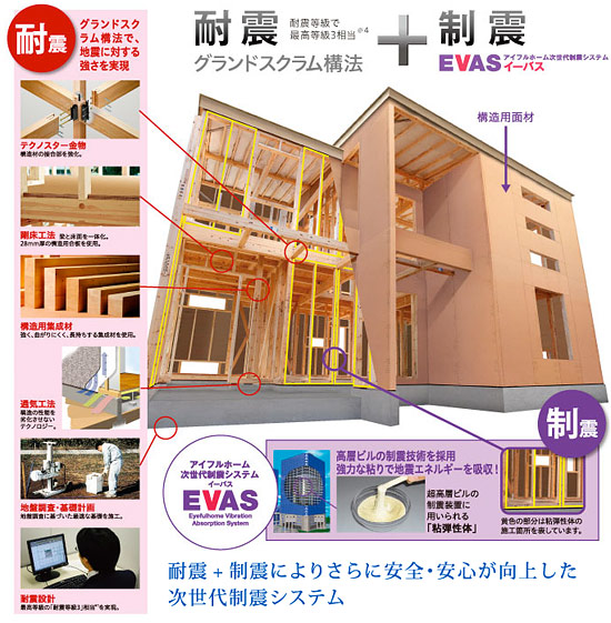 工務店　画像